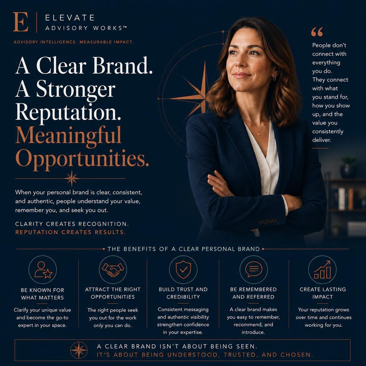 Clarify-Personal-Brand-04-Outcome.pmg