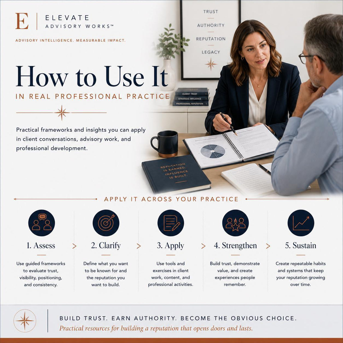 Build-Professional-Reputation-03-Application.png