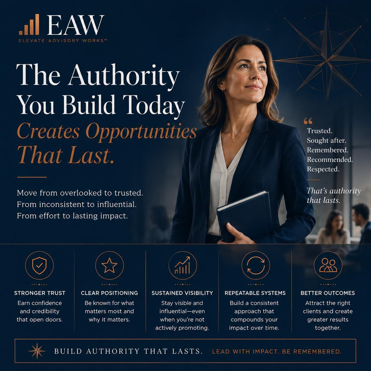 Build-Authority-That-Lasts-04-Outcome.png