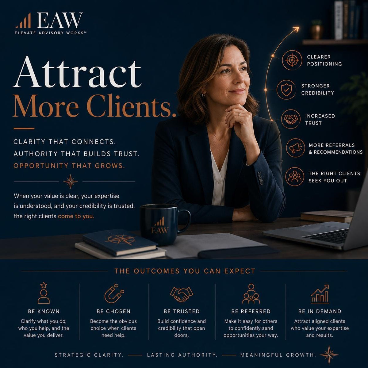 Attract-More-Clients-04-Outcome.png