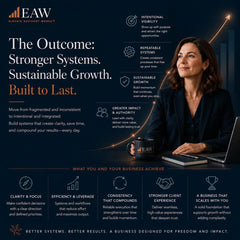 Build-Better-Business-Systems-04-Outcome.png