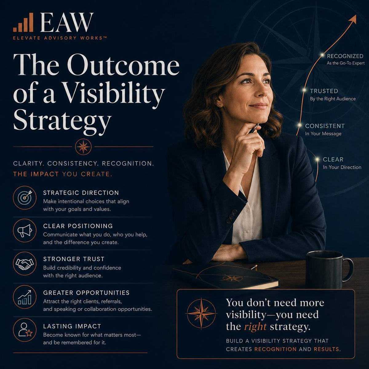 Create-a-Visibility-Strategy-04-Outcome.png
