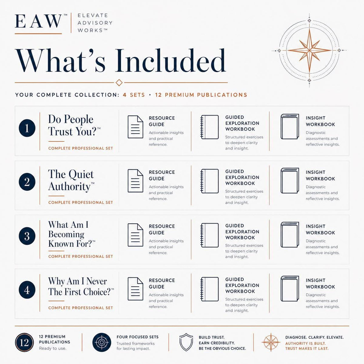 Build-Trust-Credibility-02-Framework.png