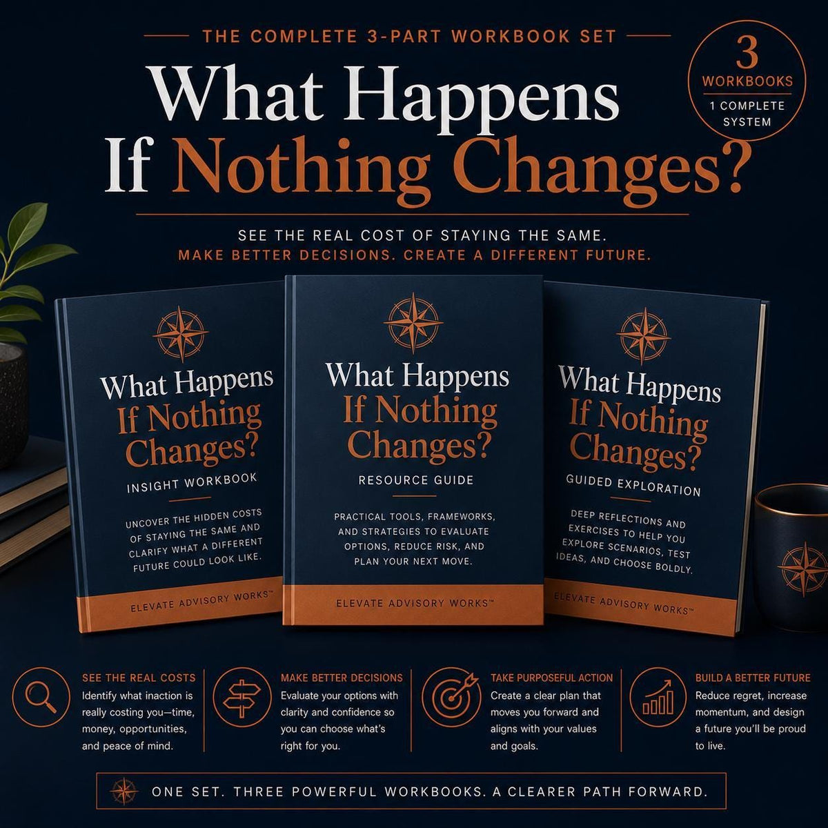 What-Happens-If-Nothing-Changes-Complete-Professional-Set-Etsy-01-Hero.png