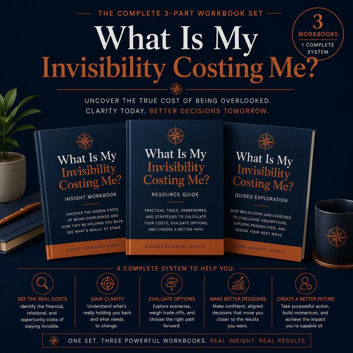 What-Is-My-Invisibility-Costing-Me-Complete-Professional-Set-Etsy-01-Hero.png