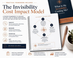 What-Is-My-Invisibility-Costing-Me-Complete-Professional-Set-Etsy-02-Framework.png