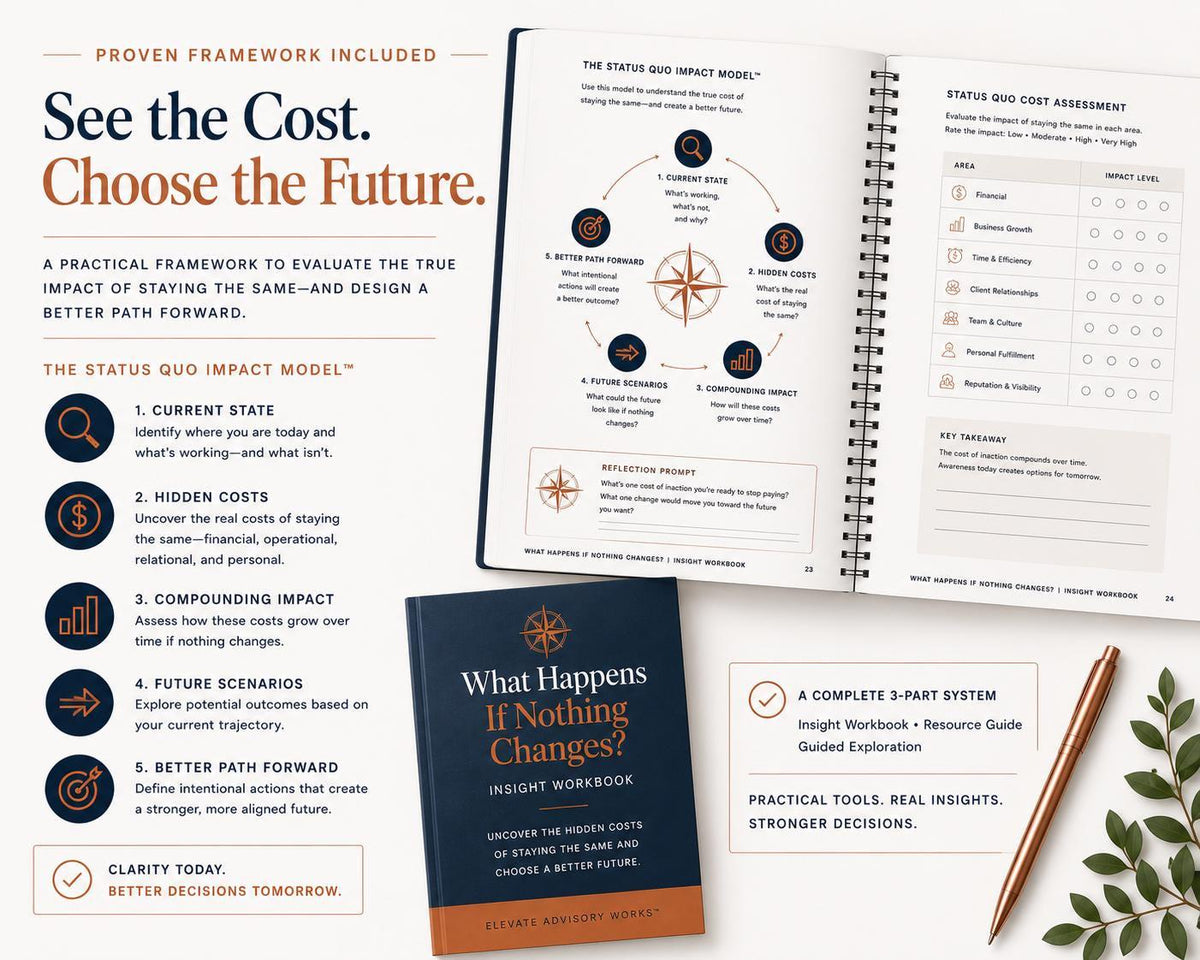 What-Happens-If-Nothing-Changes-Complete-Professional-Set-Etsy-02-Framework.png