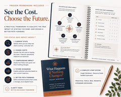 What-Happens-If-Nothing-Changes-Complete-Professional-Set-Etsy-02-Framework.png