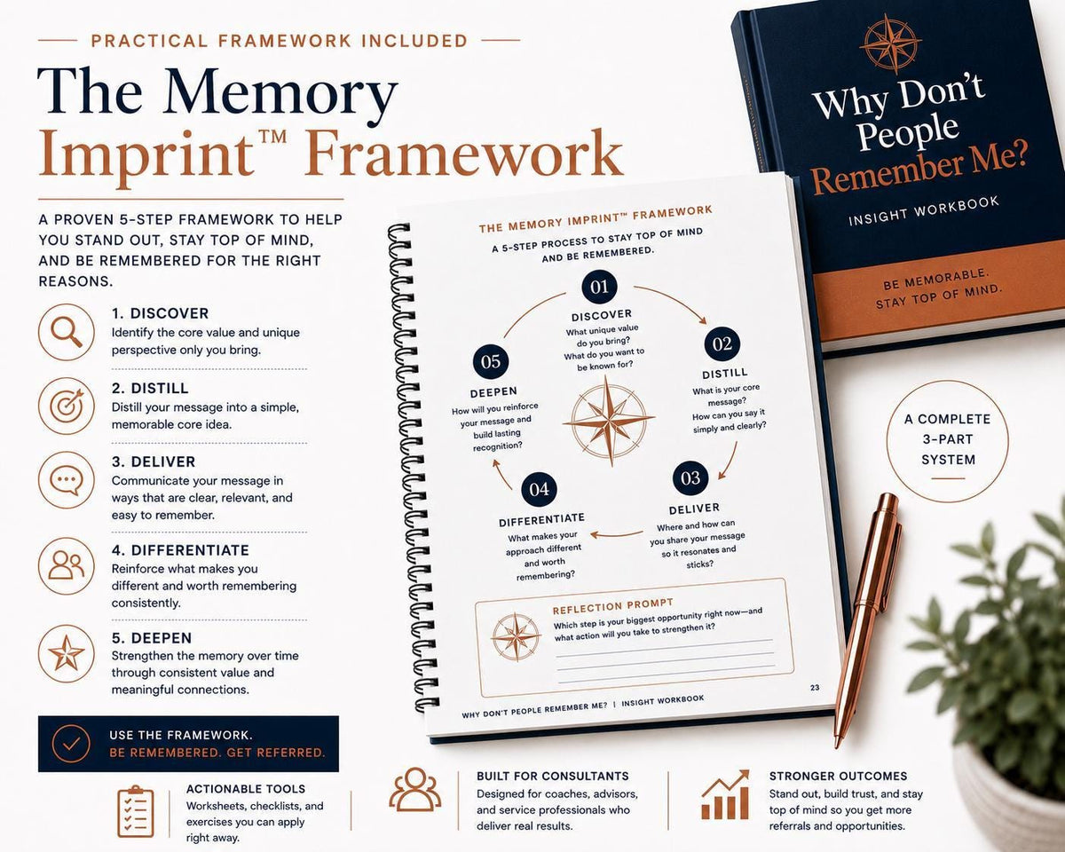 Why-Dont-People-Remember-Me-Complete-Professional-Set-Etsy-02-Framework.png