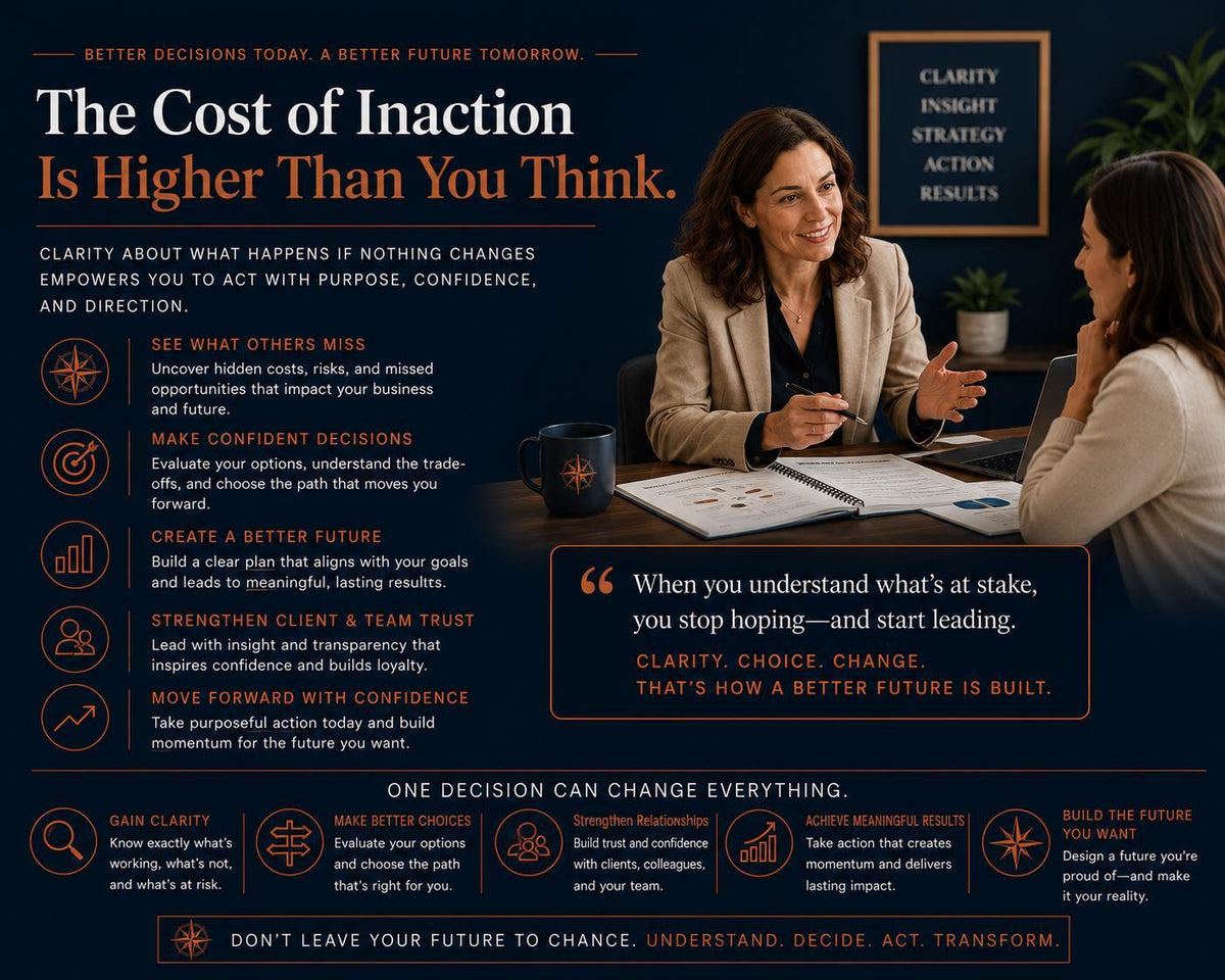 What-Happens-If-Nothing-Changes-Complete-Professional-Set-Etsy-04-Outcome.png