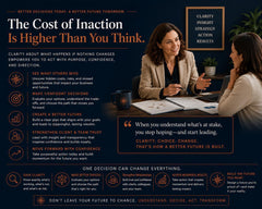 What-Happens-If-Nothing-Changes-Complete-Professional-Set-Etsy-04-Outcome.png