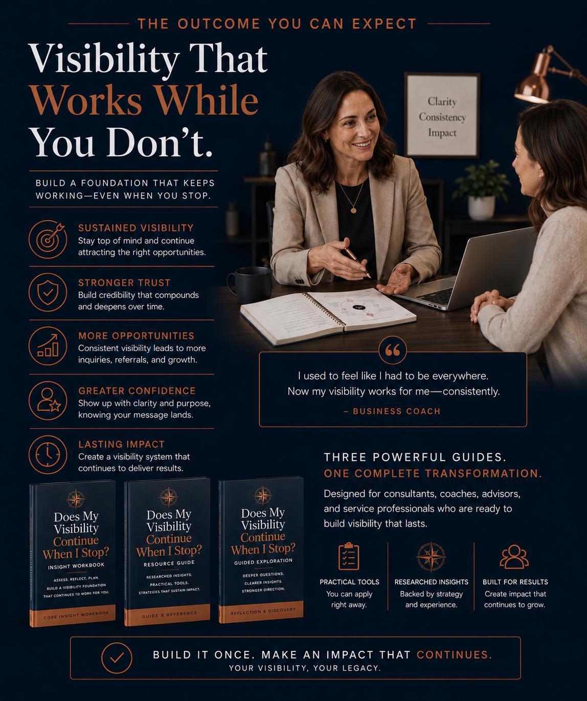 Does-My-Visibility-Continue-When-I-Stop-Complete-Professional-Set-Etsy-04-Outcome.png