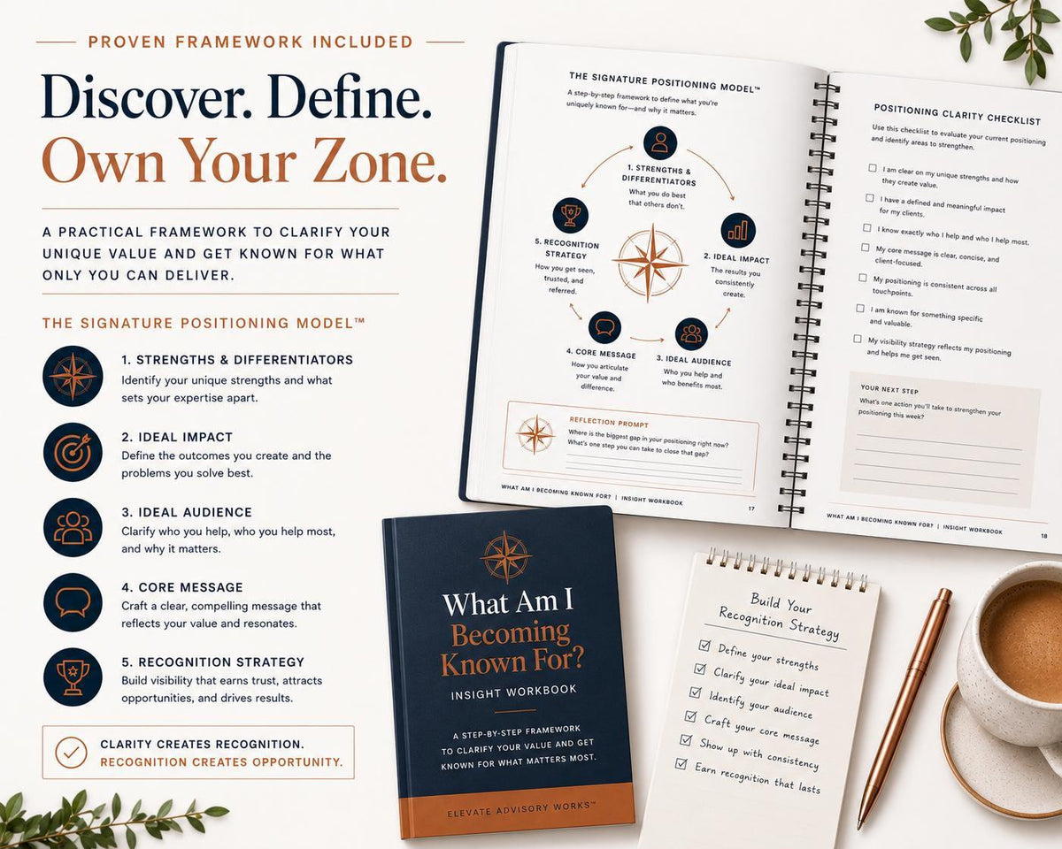 What-Am-I-Becoming-Known-For-Complete-Professional-Set-Etsy-02-Framework.png