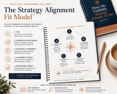Does-My-Visibility-Strategy-Actually-Fit-Me-Complete-Professional-Set-Etsy-02-Framework.png