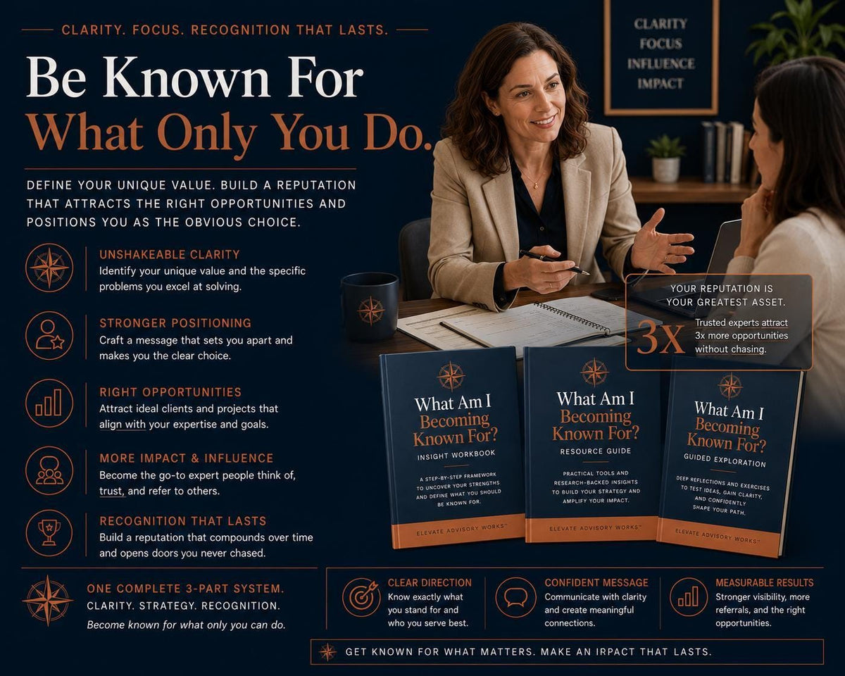 What-Am-I-Becoming-Known-For-Complete-Professional-Set-Etsy-04-Outcome.png