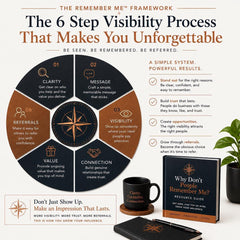 Why-Dont-People-Remember-Me-Resource-Guide-Etsy-02-Framework.png
